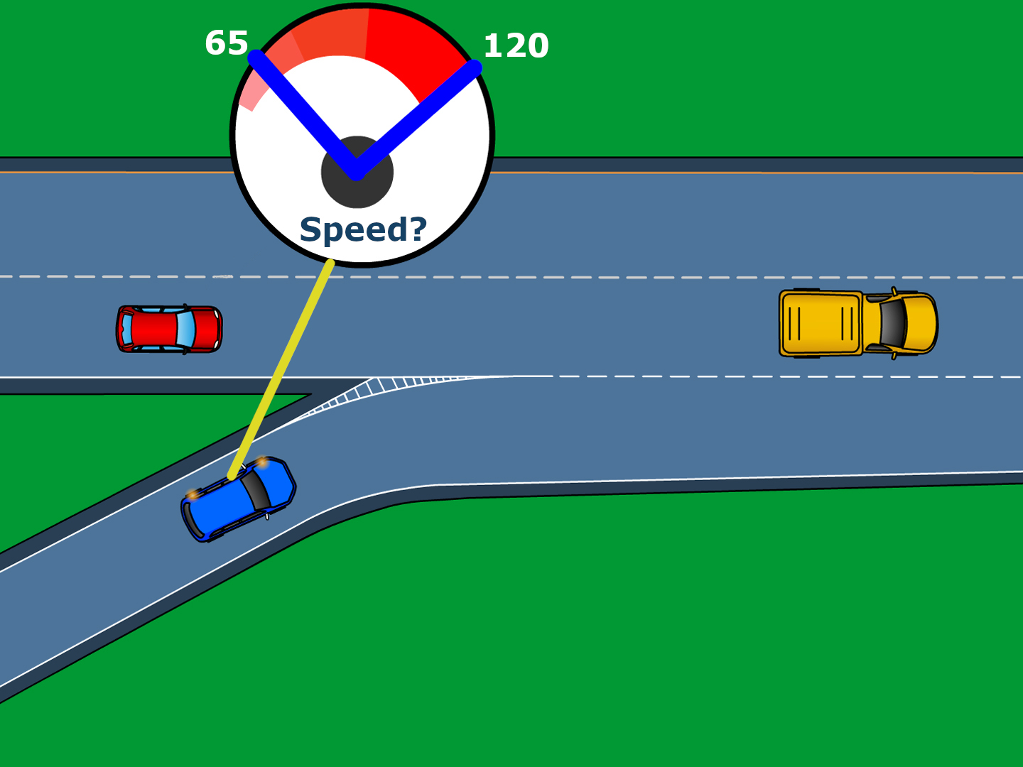 Car merging on expressway with speedometer decision